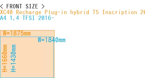 #XC40 Recharge Plug-in hybrid T5 Inscription 2018- + A4 1.4 TFSI 2016-